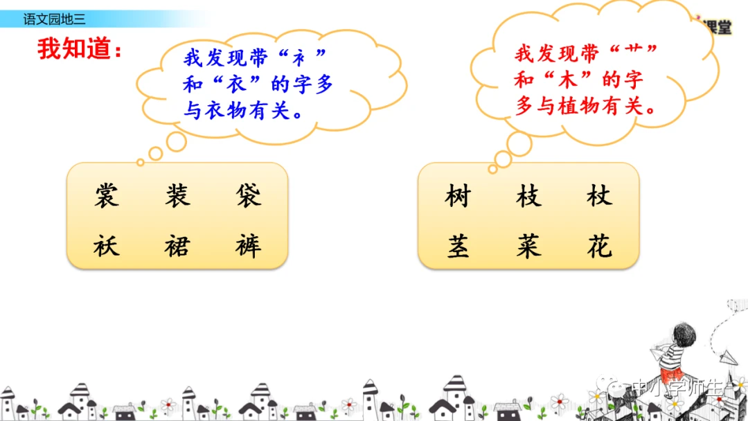 篮球训练一周计划表图片大全_2