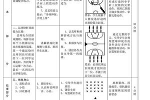 篮球队训练计划及方案投篮